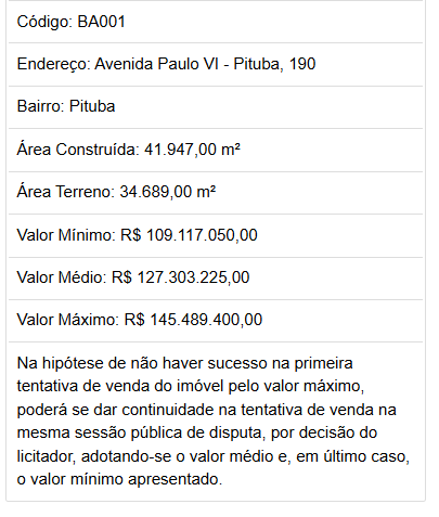Antiga sede dos Correios segue à venda por Reprodução