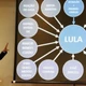 Imagem - Dallagnol é condenado a pagar mais de R$ 130 mil a Lula como indenização por PowerPoint