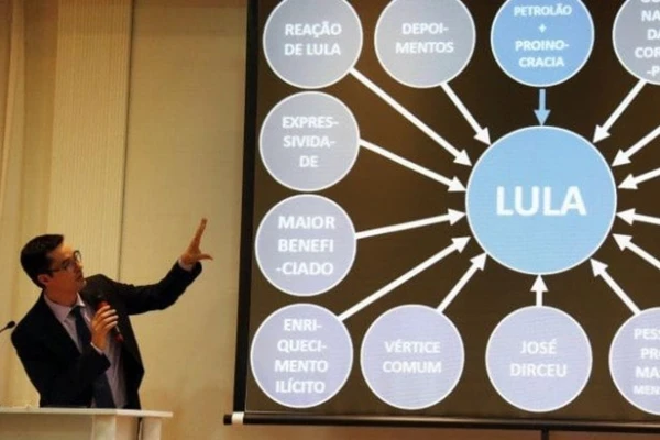 Deltan Dallagnol acusou Lula por crimes relacionados ao caso do triplex do Guarujá