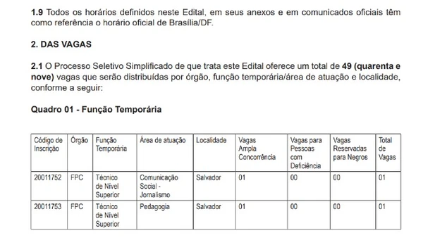 FPC abre processo seletivo com 49 vagas e salários de até R$ 3,3 mil na Bahia por FPC 