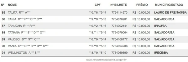 Lista de ganhadores da Lista Premiada por Reprodução
