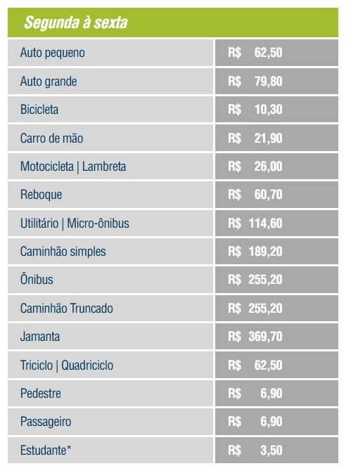 Tabela de valores do ferry-boat em dias úteis por Reprodução