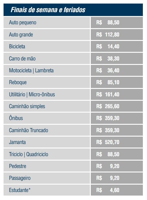 Tabela de valores do ferry-boat em finais de semana e feriados por Reprodução