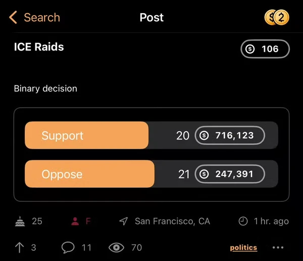 Twocents, rede social que mostra o patrimônio dos usuários por Reprodução