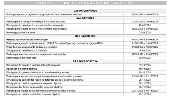 Edital dá detalhes sobre vagas, remuneração e cronograma por Reprodução 