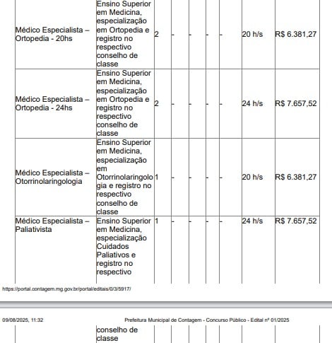 Vagas de concurso da Prefeitura de Contagem, em Minas Gerais por Reprodução