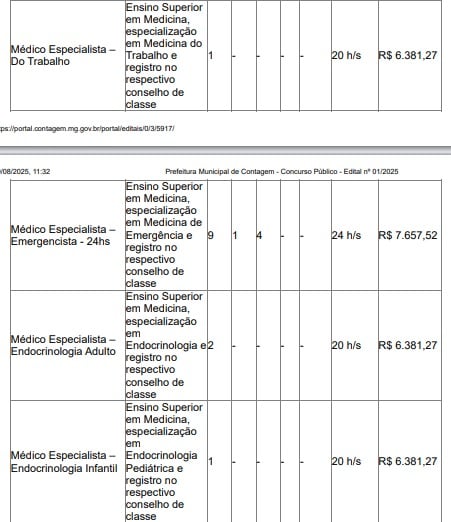 Vagas de concurso da Prefeitura de Contagem, em Minas Gerais por Reprodução