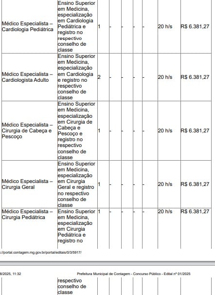 Vagas de concurso da Prefeitura de Contagem, em Minas Gerais por Reprodução