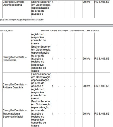 Vagas de concurso da Prefeitura de Contagem, em Minas Gerais por Reprodução