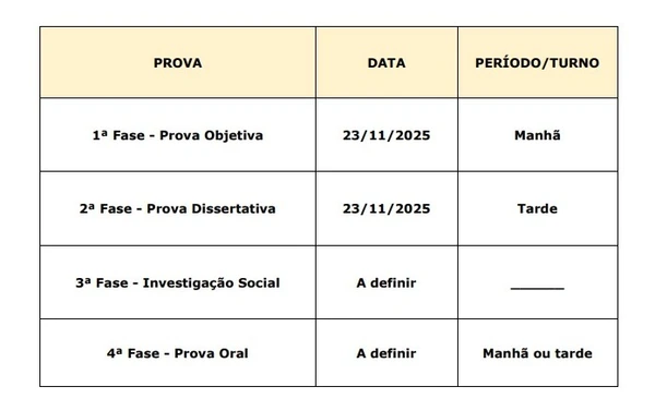 Calendário de prova do concurso de analista da promotoria do MPSP por Reprodução/Edital Concurso MPSP
