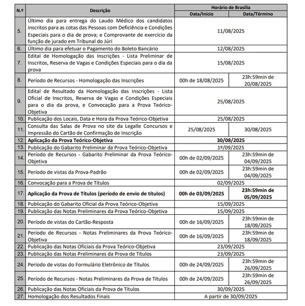 Confira detalhes do edital  por Captura de tela 