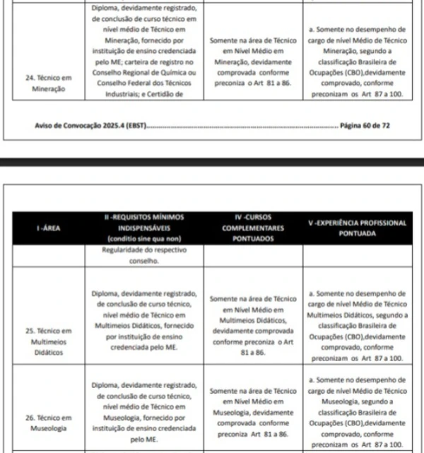 Detalhes de concurso do Exército por Reprodução 