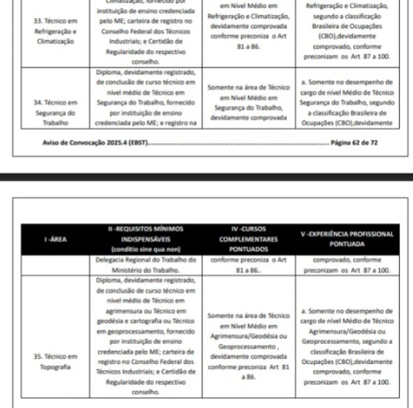 Detalhes de concurso do Exército por Reprodução