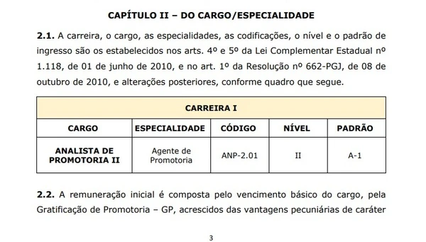 Especialidade do cargo por Reprodução/Edital Concurso MPSP