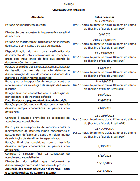 Detalhes sobre o edital por Divulgação