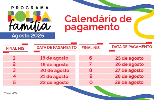 Calendário de pagamento  por Divulgação/SecomGOV