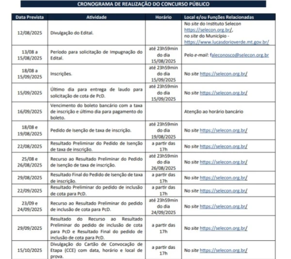 Detalhes do concurso e das vagas por Reprodução