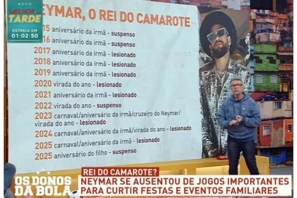 Neto mostrando os jogos que Neymar perdeu em datas especiais
