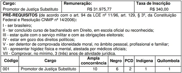 Veja mais detalhes sobre a vaga por Reprodução