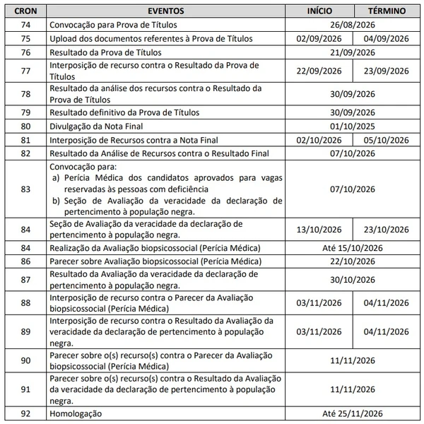 Veja o cronograma completo do concurso por Reprodução