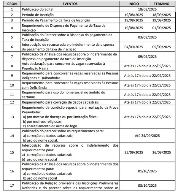 Veja o cronograma completo do concurso por Reprodução
