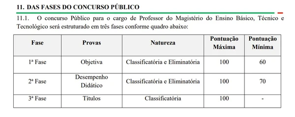 Confira o edital para professor por Captura de tela 