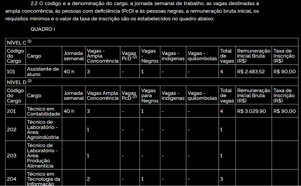 Confira o edital para técnico administrativo por Captura de tela 