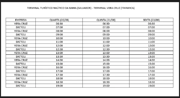 Horários do Terminal Salvador