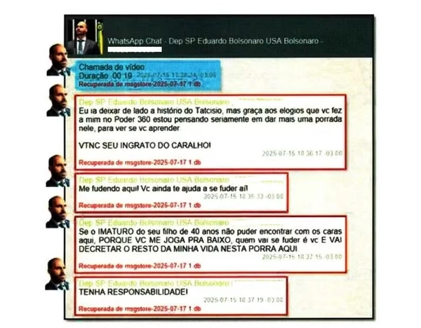 Trecho de conversa no WhatsApp entre Eduardo Bolsonaro e o pai