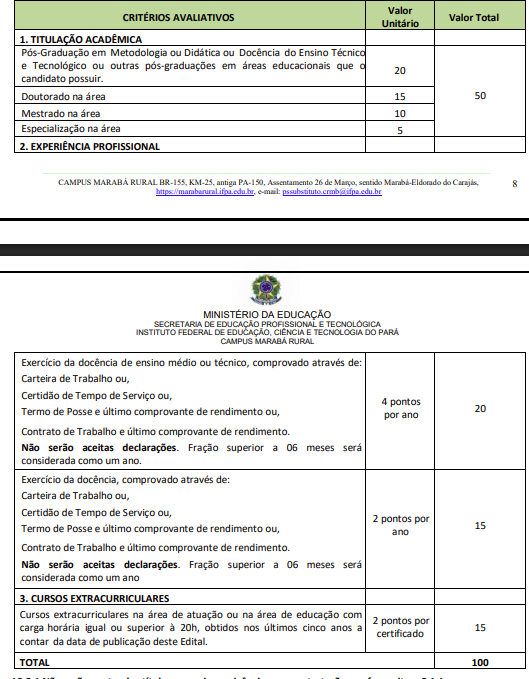 Divulgação por Reprodução