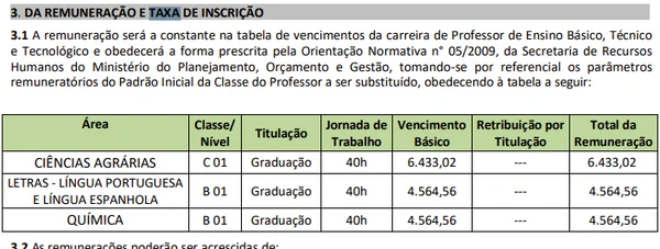 Confira detalhes do edital por Reprodução