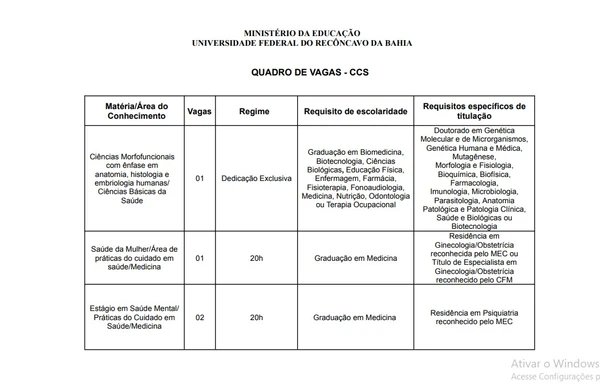 UFRB vai realizar concurso - Veja cargos, salários e mais por Reprodução