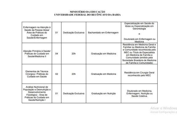 UFRB vai realizar concurso - Veja cargos, salários e mais por Reprodução