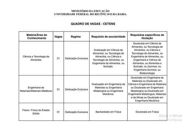 UFRB vai realizar concurso - Veja cargos, salários e mais por Reprodução