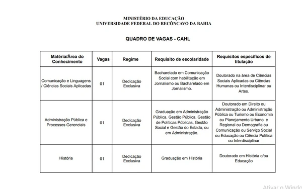 UFRB vai realizar concurso - Veja cargos, salários e mais por Reprodução