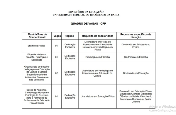 UFRB vai realizar concurso - Veja cargos, salários e mais por Reprodução