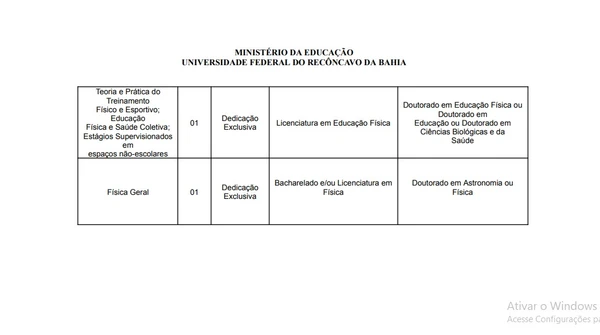 UFRB vai realizar concurso - Veja cargos, salários e mais por Reprodução
