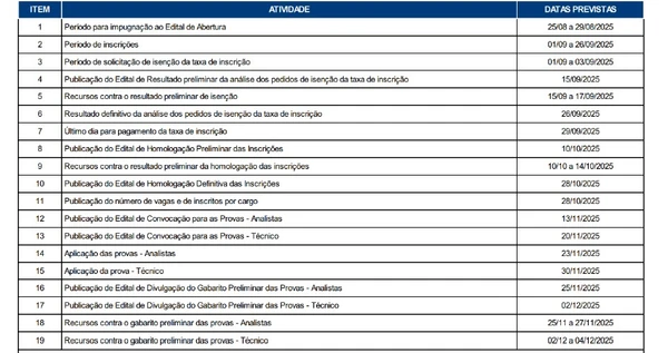 TJ abre concurso para nível médio e superior com salários de até R$ 9,2 mil por Captura de tela 