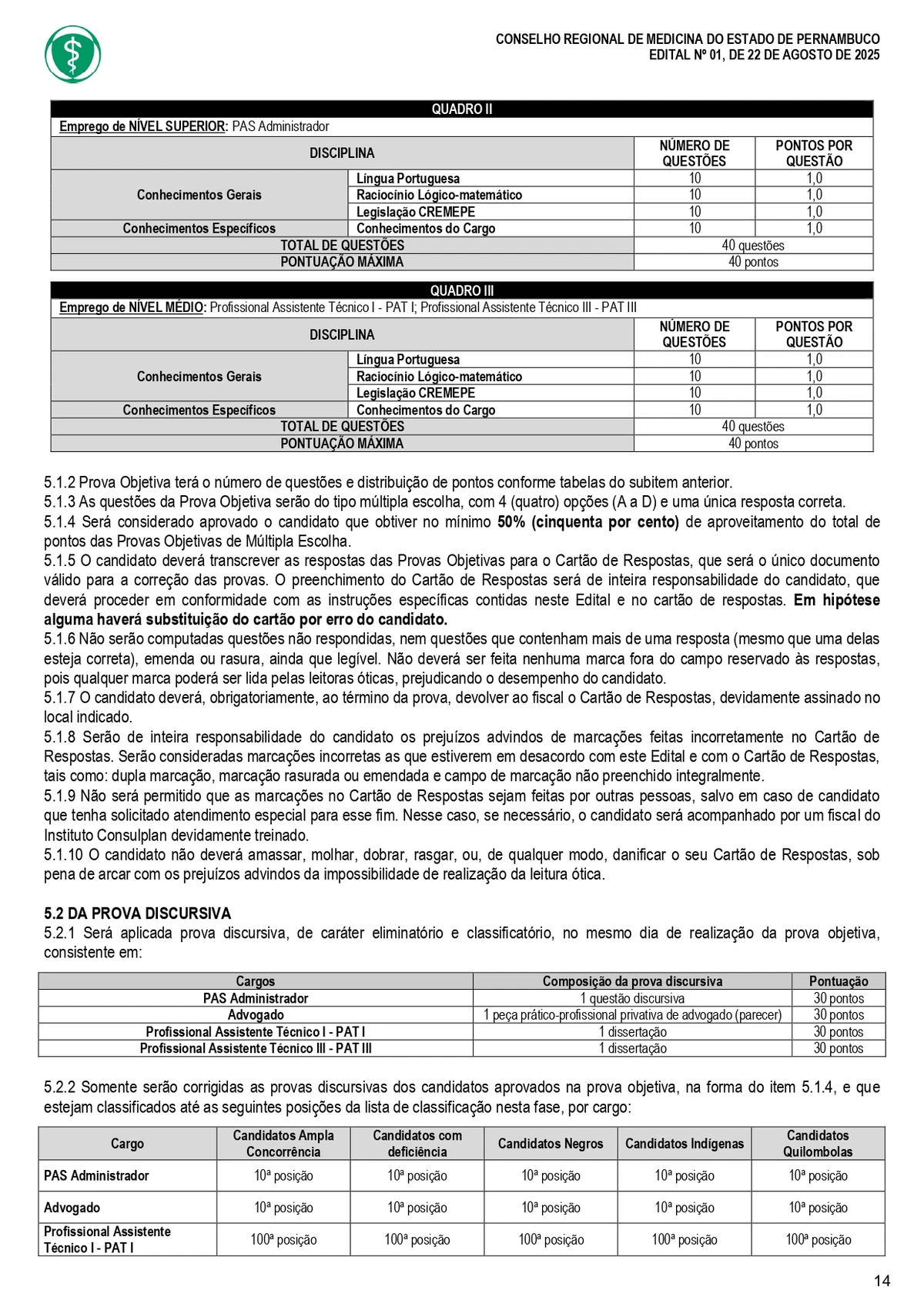 Confira o edital do concurso do Conselho Regional de Medicina do Estado de Pernambuco (Cremepe) por Reprodução 