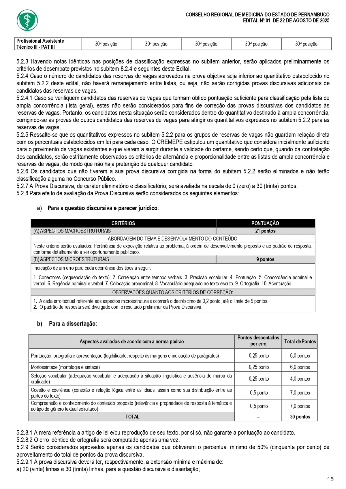 Confira o edital do concurso do Conselho Regional de Medicina do Estado de Pernambuco (Cremepe) por Reprodução 