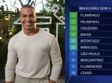 Imagem - Apresentador da Globo é detonado após 'excluir' o Bahia do G4 do Brasileirão; VÍDEO