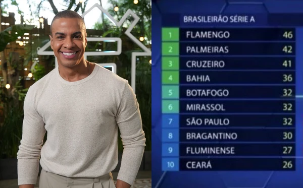 Thiago Oliveira deixou o Bahia de fora ao falar sobre os times do G4 do Brasileirão