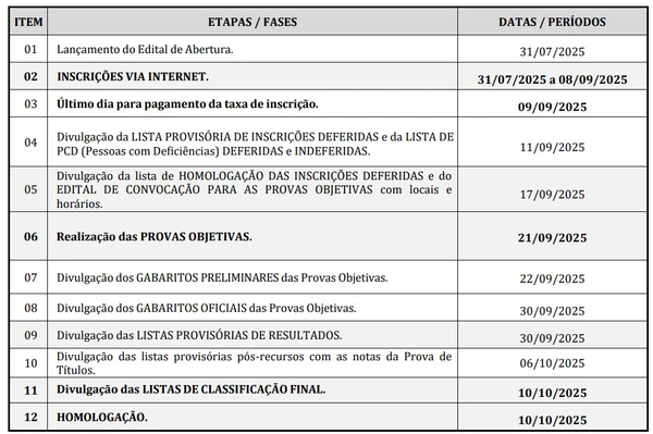 Veja mais informações por Reprodução