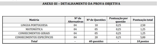 Veja mais informações por Reprodução