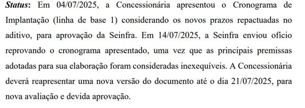 Cronograma de Implantação ainda está pendente por Reprodução