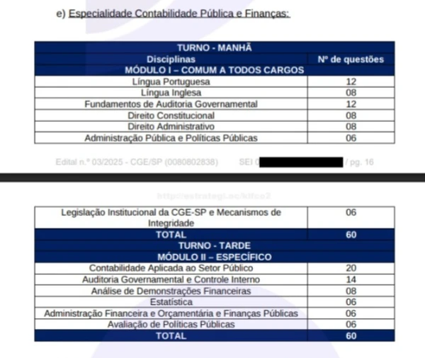 Veja mais detalhes das vagas do concurso da Controladoria-Geral  por Reprodução