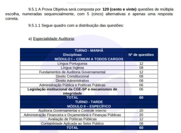 Veja mais detalhes das vagas do concurso da Controladoria-Geral  por Reprodução
