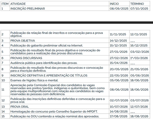 Edital MPDFT por Reprodução