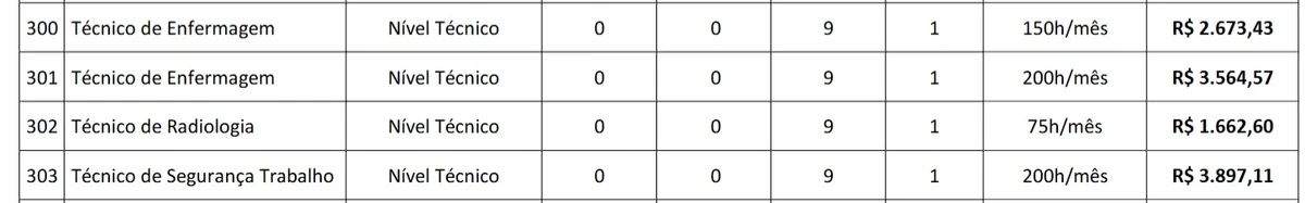 Veja vagas por Reprodução