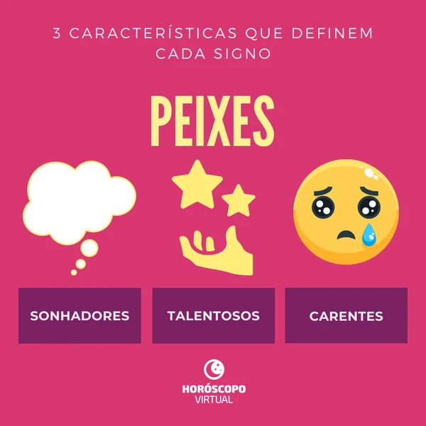 As 3 qualidades de cada signo por Divulgação/Horóscopo Virtual